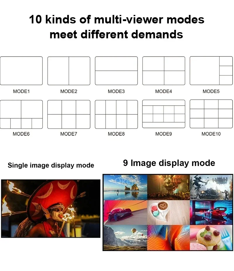 4K 9x1 HDMI متعدد المشاهد 9 في 1 خارج مفتاح سلس 9x1 HDMI رباعي متعدد المشاهد شاشة معدد مقسم مع 10 أوضاع عرض