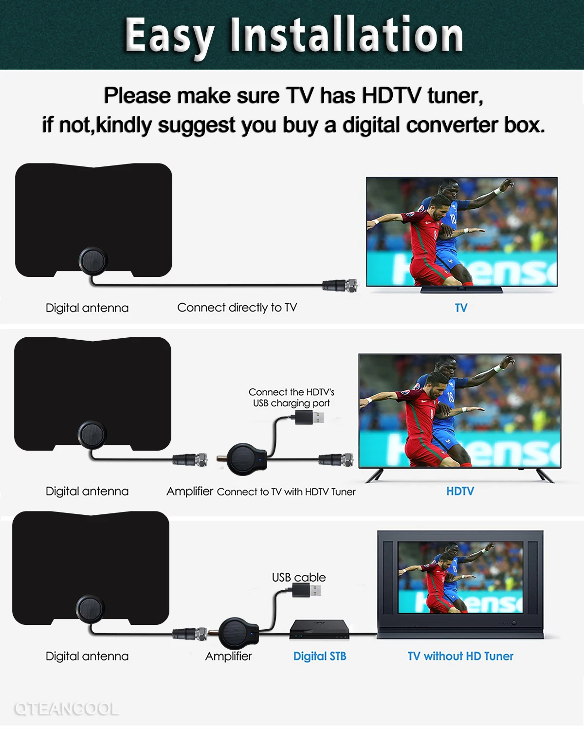 High Gain TV Antenna 4K 8K 3000 Miles HD Digital DTV Indoor Aerial with Booster Active Long Range 3000 Miles Flat Design