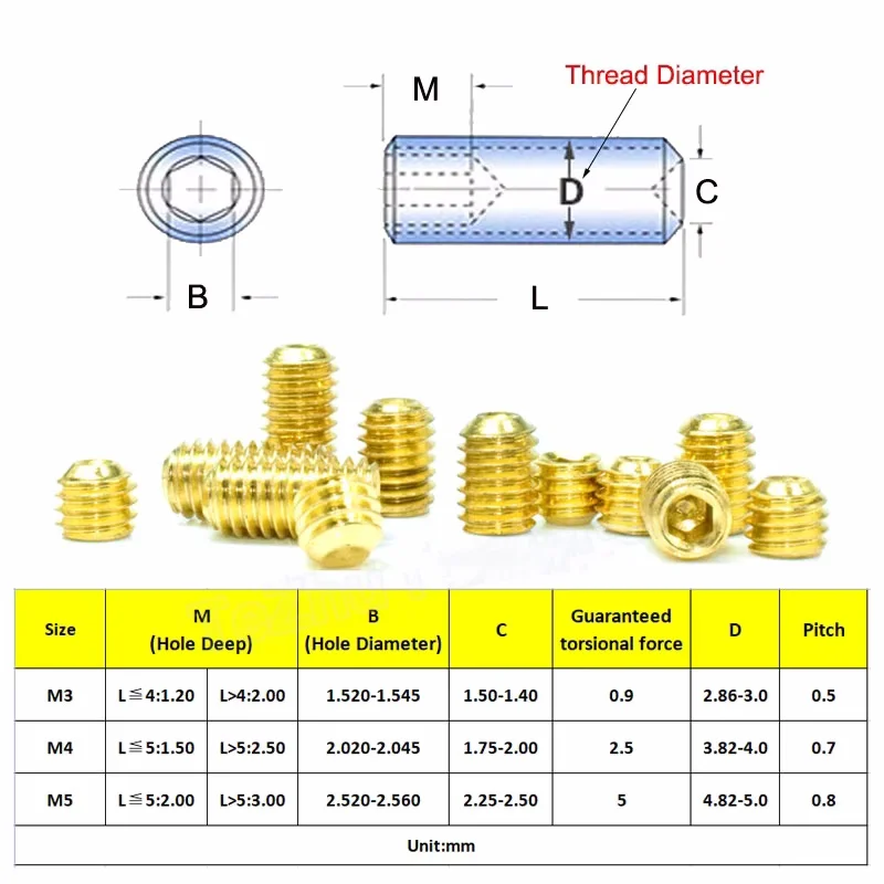 M3 M4 M5 DIN916 Grade 12.9 Plating Titanium Gold Hex Socket Set Screws Grub Screw Bolt