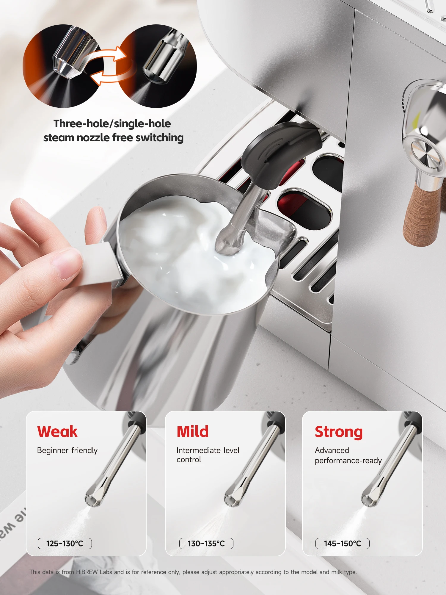 Hibrew máquina de café expresso semiautomática, 3 níveis de temperatura ajustável, fria/quente, 20bar, cappuccino h13