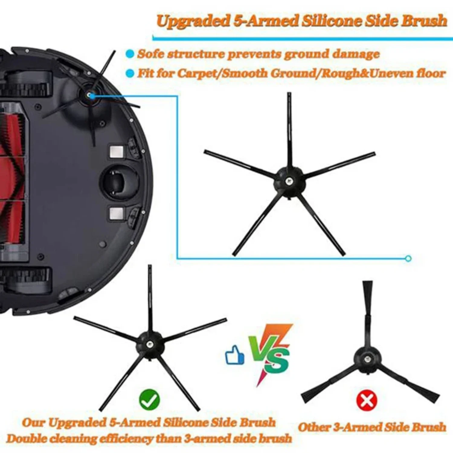 High-Quality Revolutionary Replacement Parts for Efficiently Achieving Spotless Floors with Effortless Cleanliness