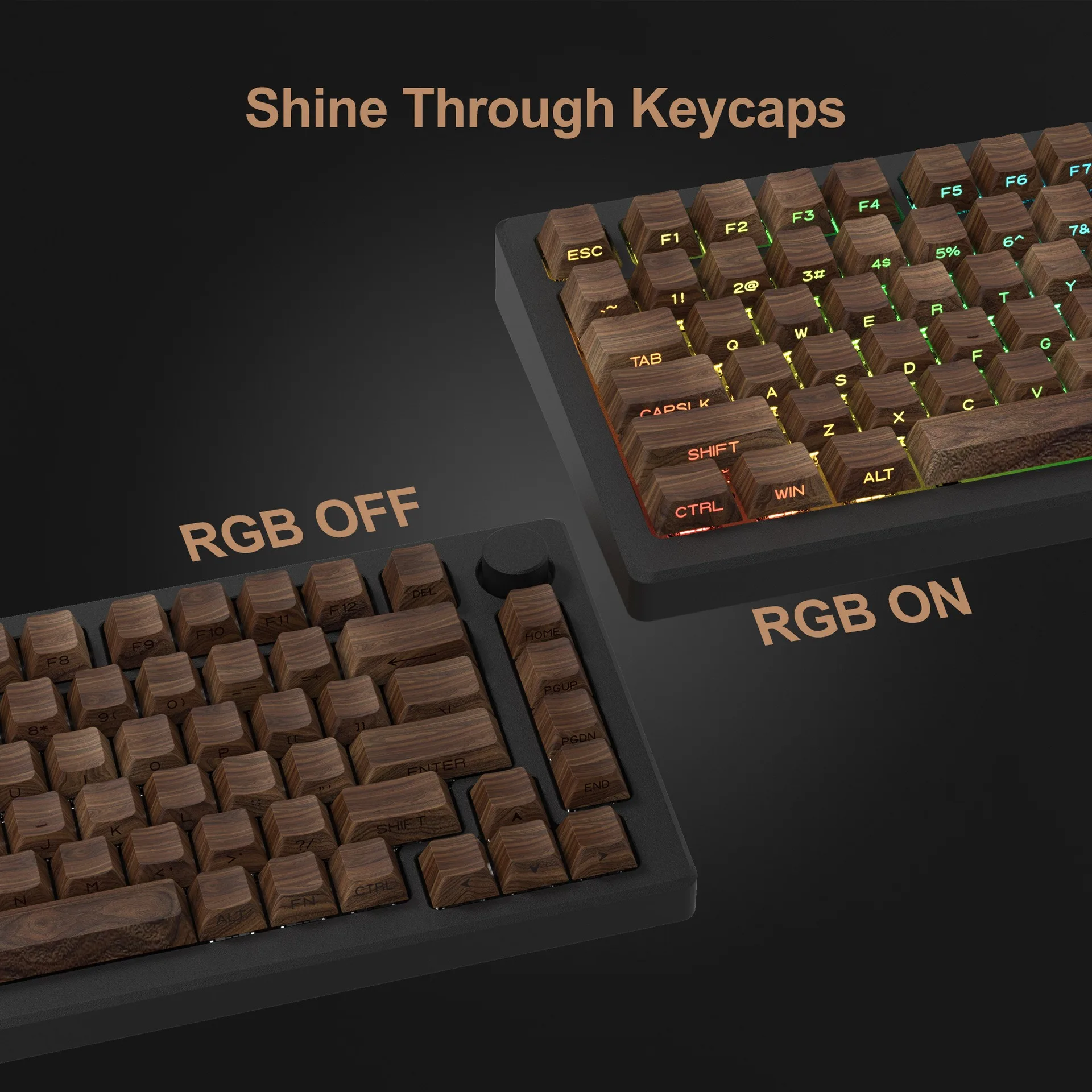 Wood Grain PBT Keycap Set for Mechanical Keyboard,Cherry Profile,South-faced Characters for Backlight,Front Legends