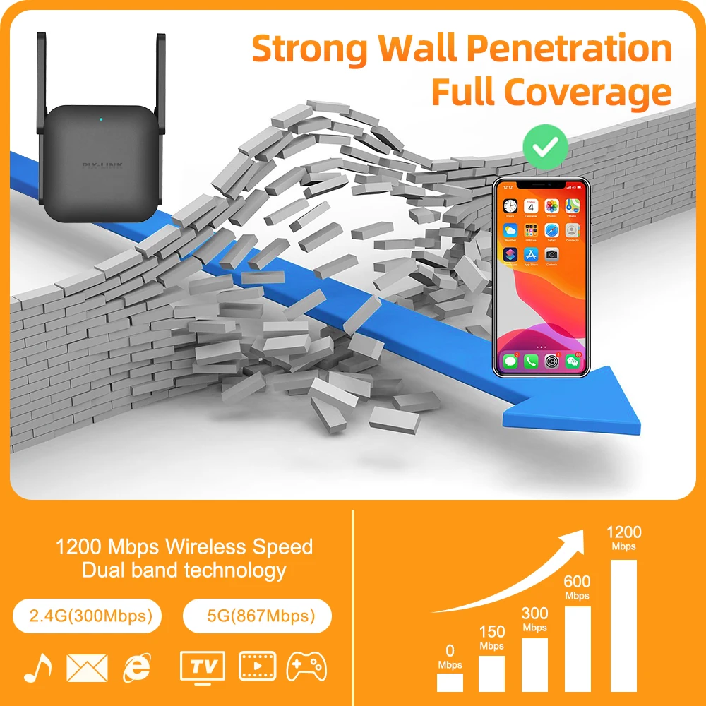 PIX-LINK AC281200mbps Wireless Repeater Dual Band Wifi Extender WIFI Router Portable Long Range Wireless Amplifier wifi Booster