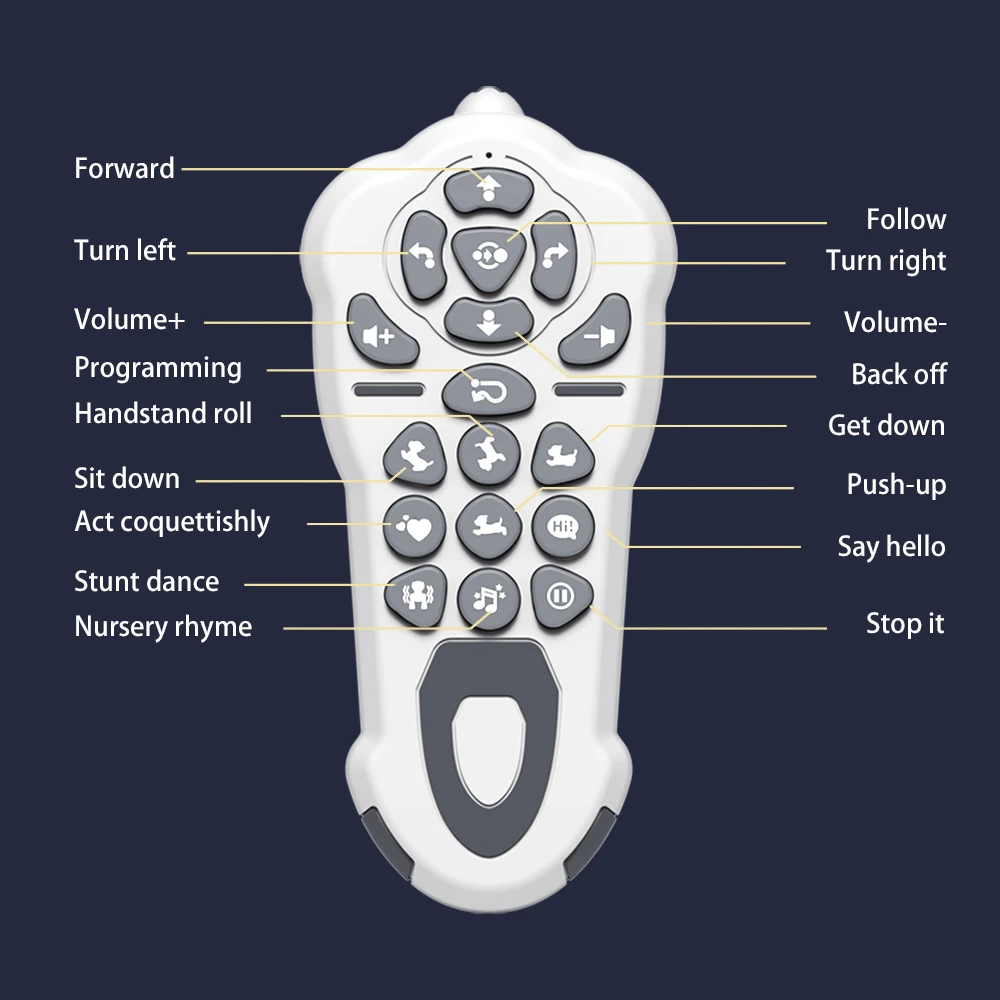 スマートロボット犬のおもちゃ Bluetooth 音楽ダンススタント かわいい電子ロボット犬のおもちゃ 子供のクリスマスギフト