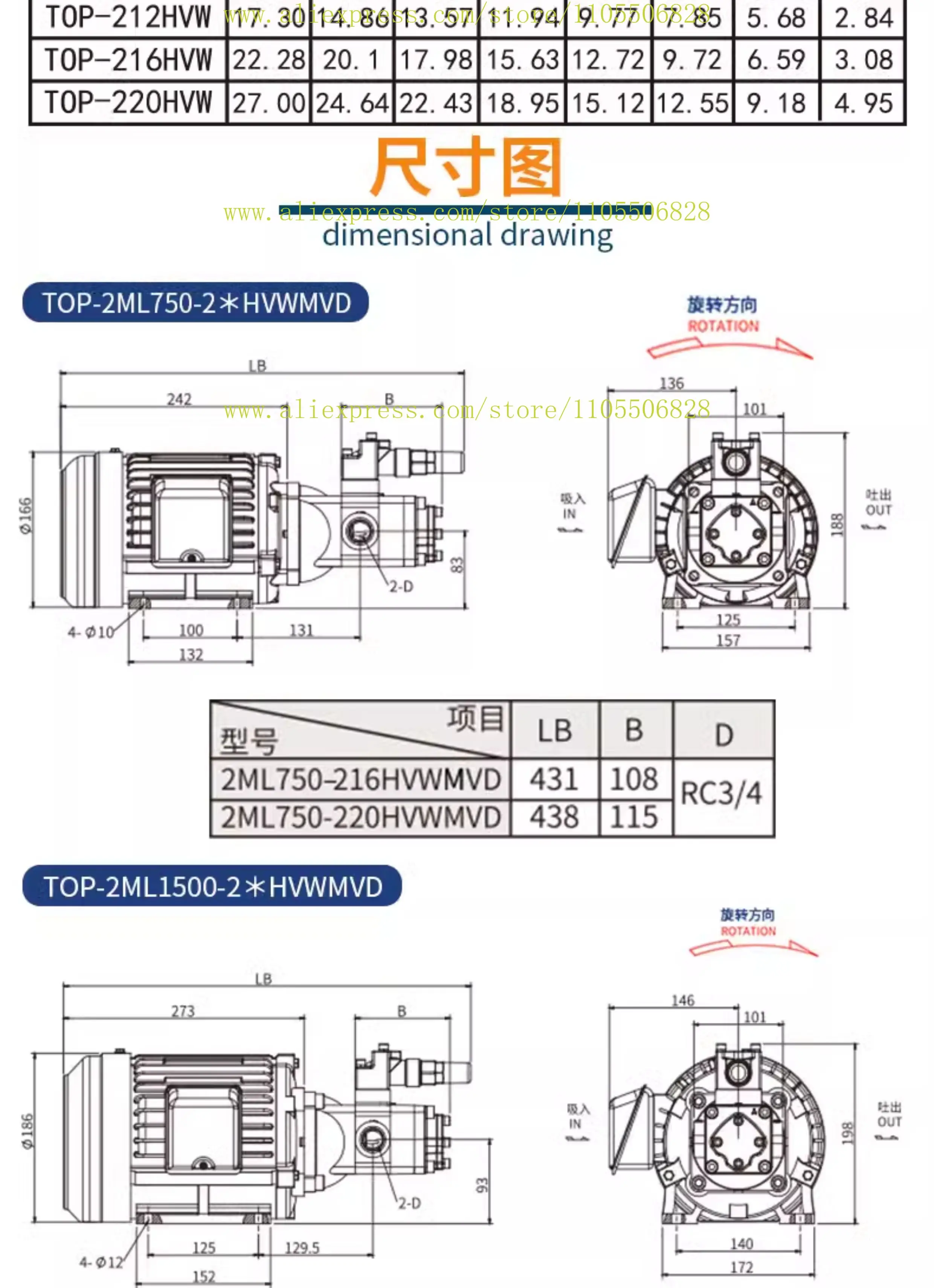 TOP-220HVWM-VD C-N-C machining center cooling pump  Machine tool high pressure cutting fluid water pump