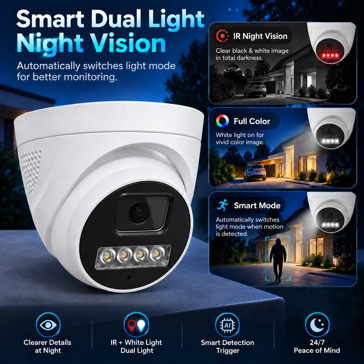 4MP 5MP 4K PoE IP Camera Security Camera Dome Smart Dual Light Night Vision ONVIF Built-in Mic CCTV Surveillance Camera ﻿
