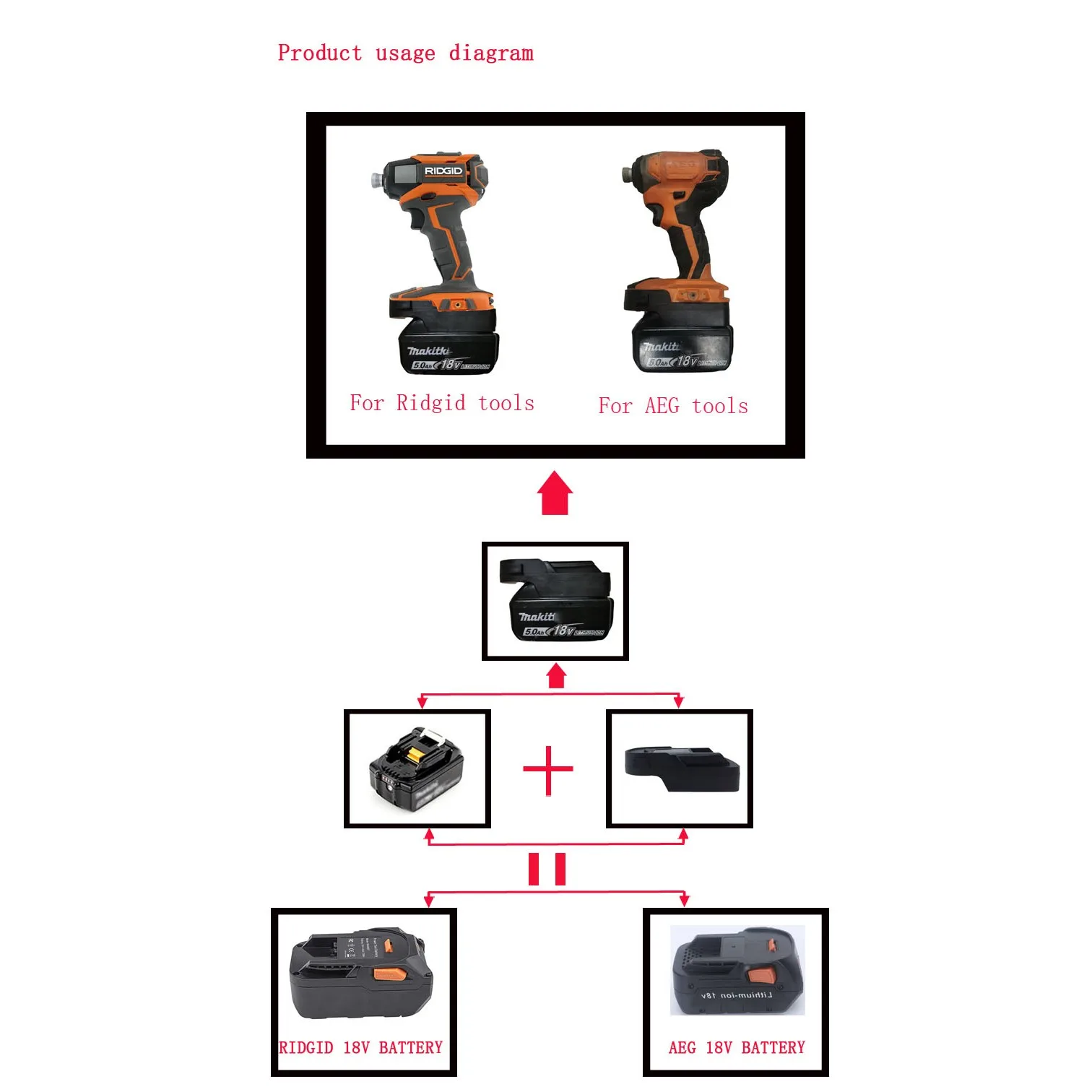

Battery Adapter Accessories Built-in Battery Li-Ion Battery Lithium Battery Model Parts Tools With Tool Buckle