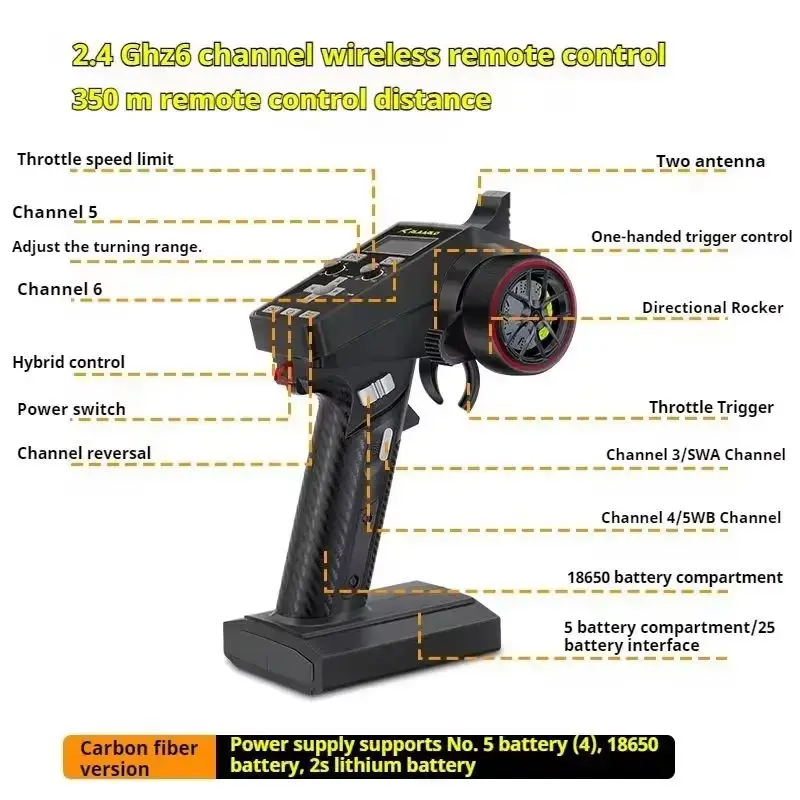 LEILALUO allround terminator afstandsbediening elektrische borstelloze vierwielaandrijving buggy terreinwagen RC model auto