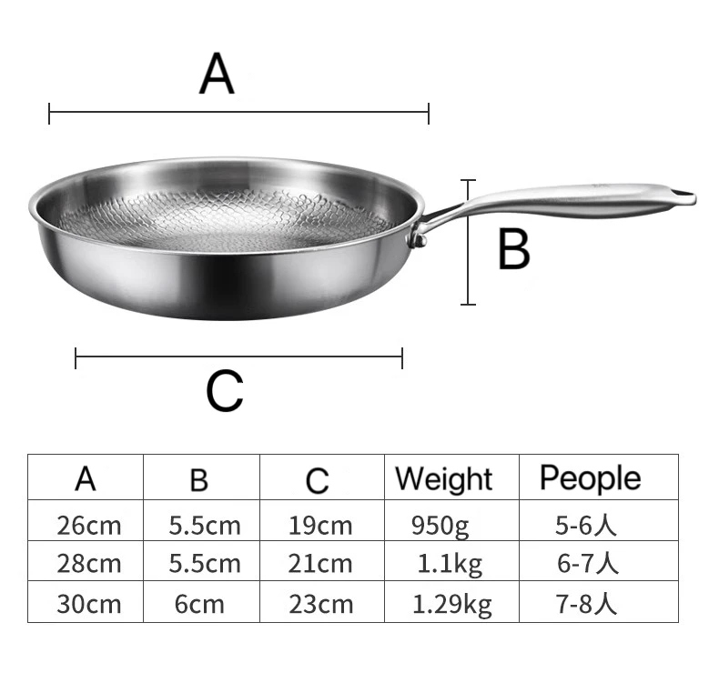 Pure Titanium Skillet Non-stick Fish Scale Hammer Pattern Titanium Cooking Pans