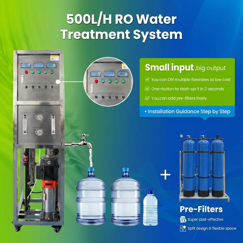 GY250-12N4040-A02-2 250LPH Purified Water Machine Reverse Osmosis For Industrial Water Filtration