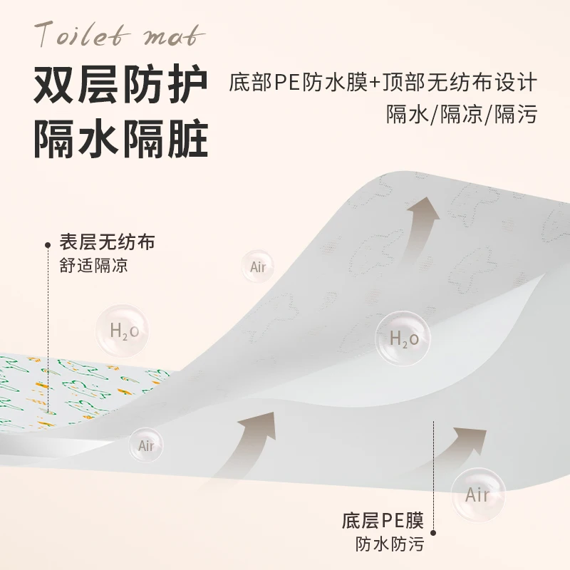 Disposable Toilet Seat Seat Full Coverage Plus Waterproof Toilet Cover in A Single Random Color