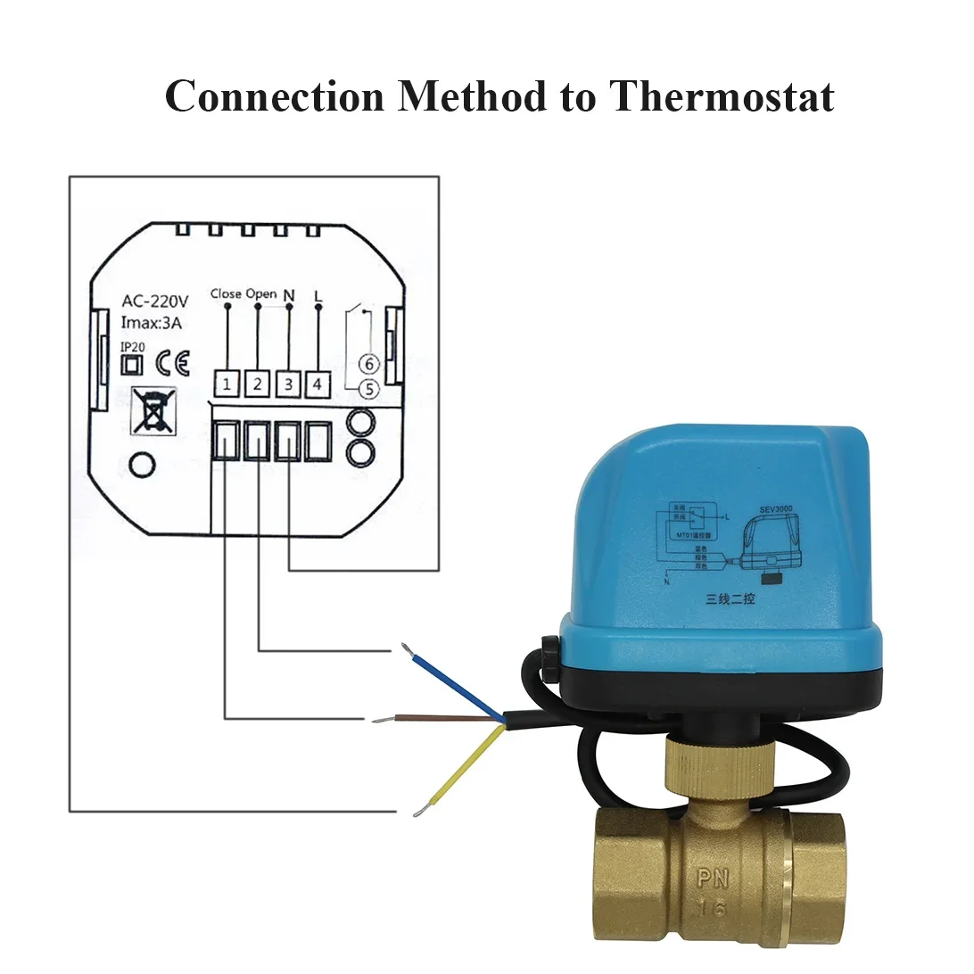 Imagem -06 - Válvula de Esfera Elétrica Motorizada Atuador Elétrico Válvula de Latão Vias Dn15 Dn20 Dn25 Dn32 ac 220v ac 24v