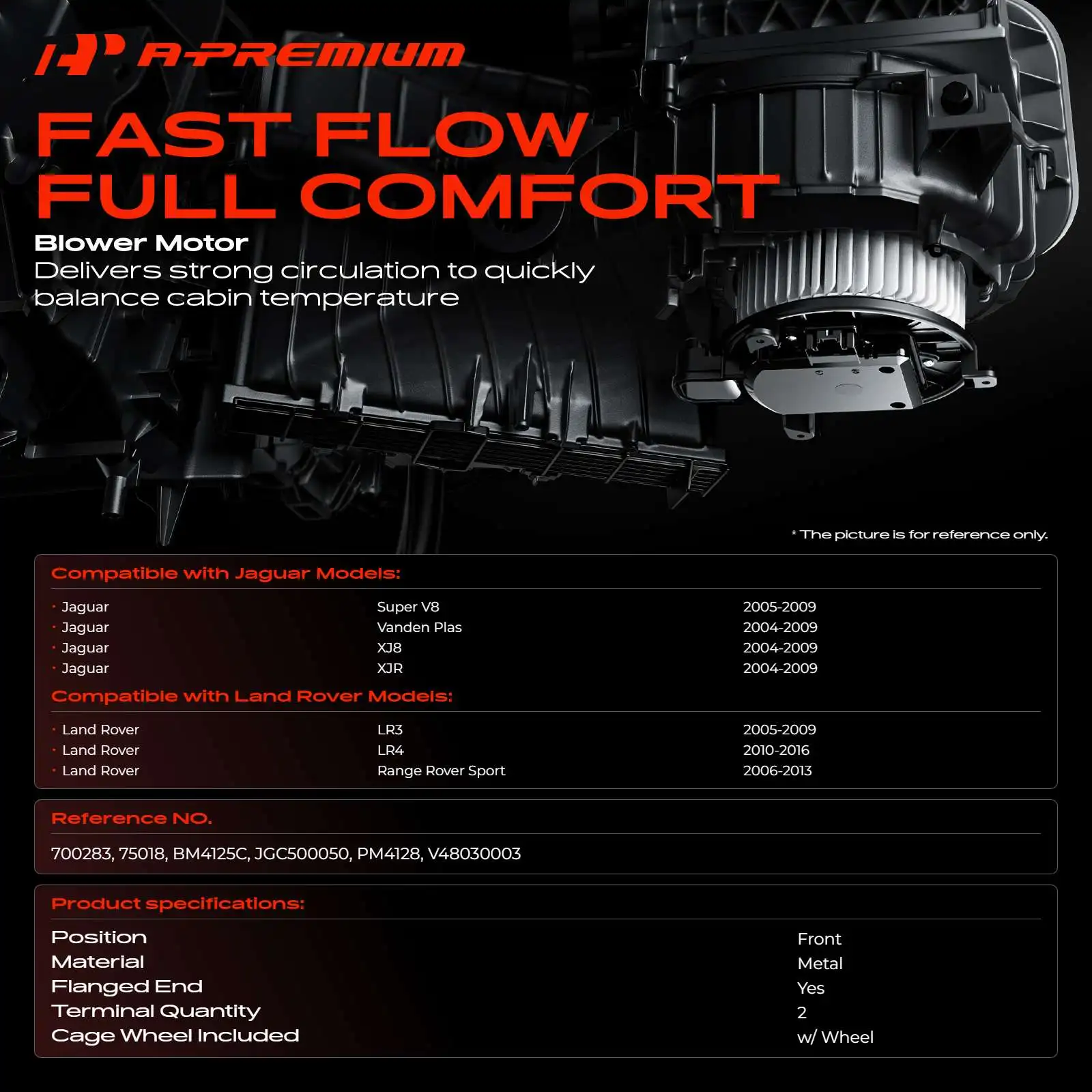 A-Premium Blower Motor with Fan Cage for Jaguar XJ8 XJR 2004-2009 Super V8 2005-2009 Land Rover LR3 2005-2009 LR4 2010-2016