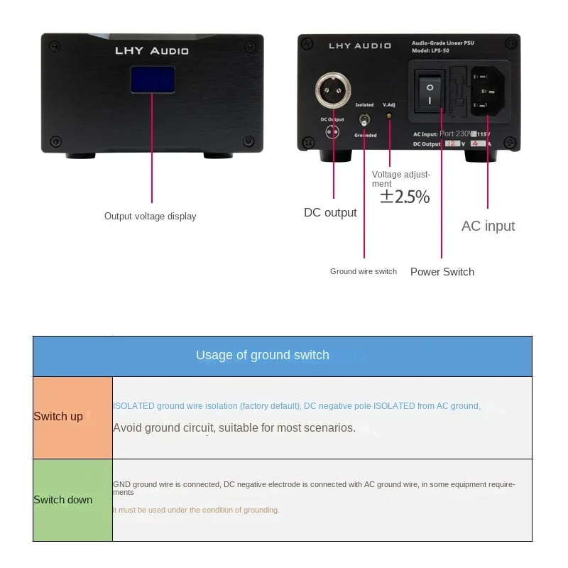 LHY Audio Lps50 Tiger Fish Fever DC Linear Stabilized Power Supply Dc5v 9 12 15 18V Filter Purification Noise Reduction