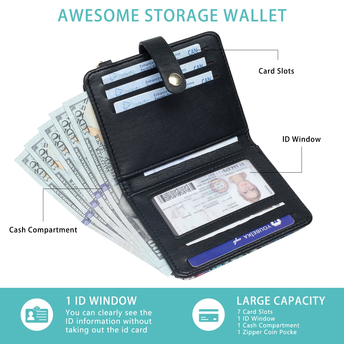 Mandala Floral Pattern Rfid Women's Wallet, Ultra-Thin Compact Credit Card Wallet, with Keychain, Pu Leather Bi-Fold with Zipper Coin Pocket, Transparent Id Window, Suitable for Women/Girls