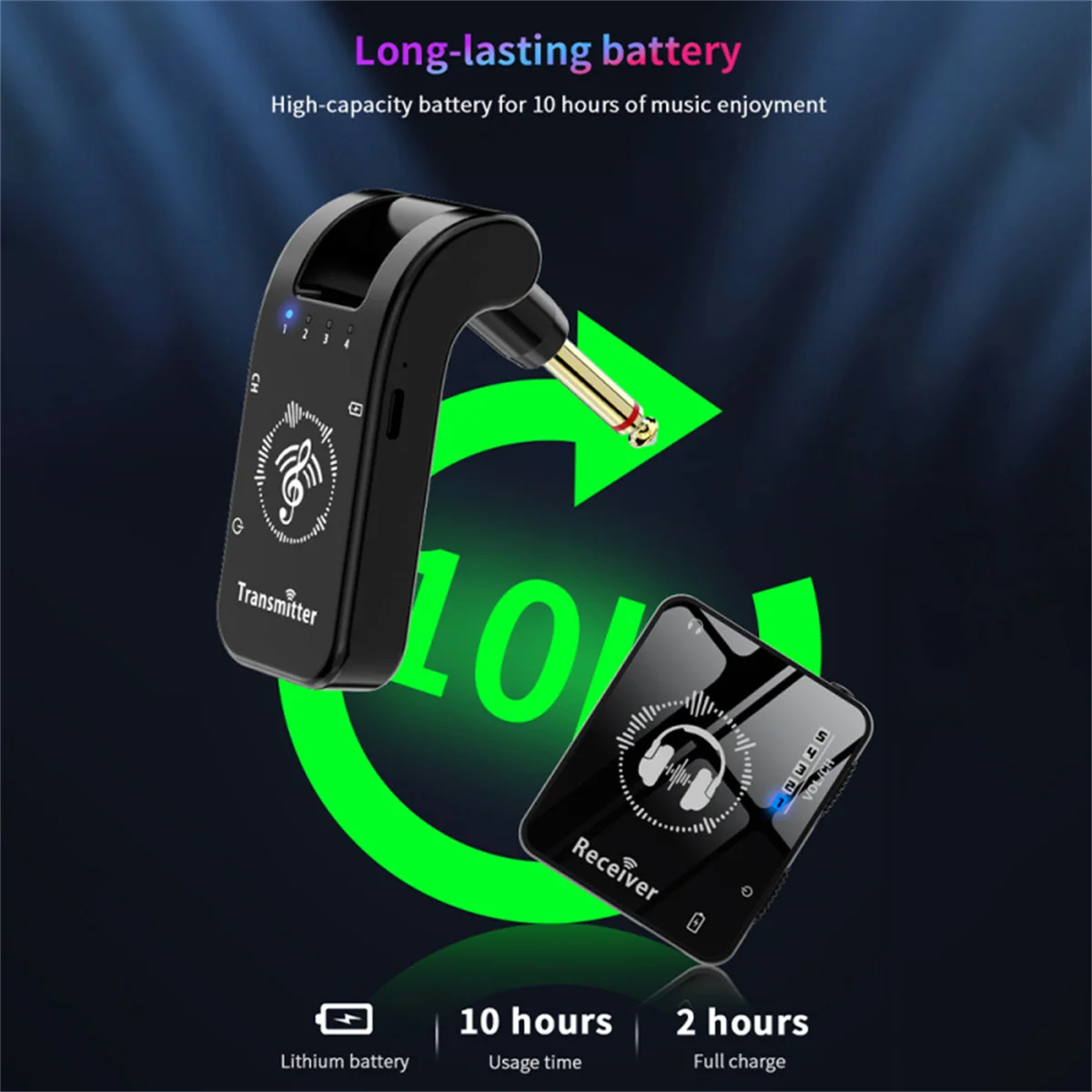 Thumbnail 4 - #17 New Wireless Transmitters Arrivals