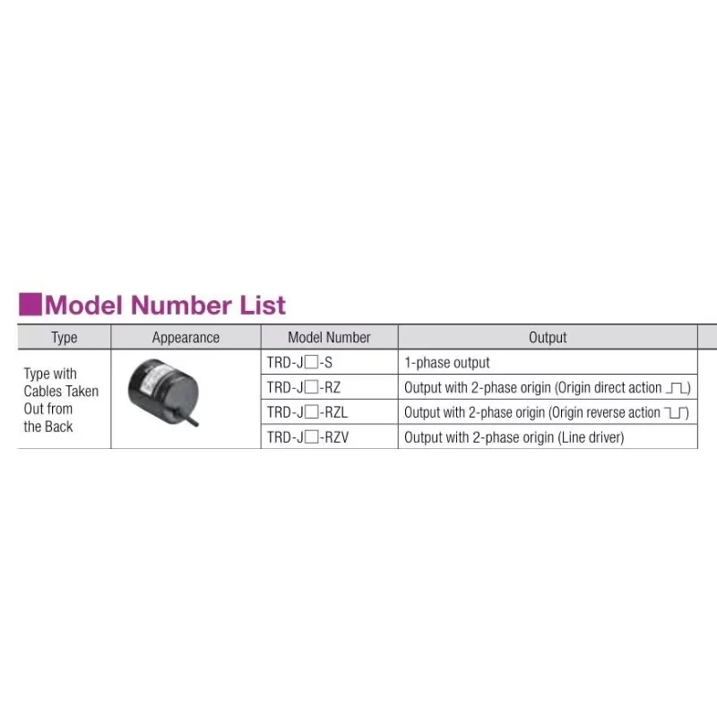 Solid shaft TRD-J1000-RZ rotary encoder 1000PPR 2 phase TTL output