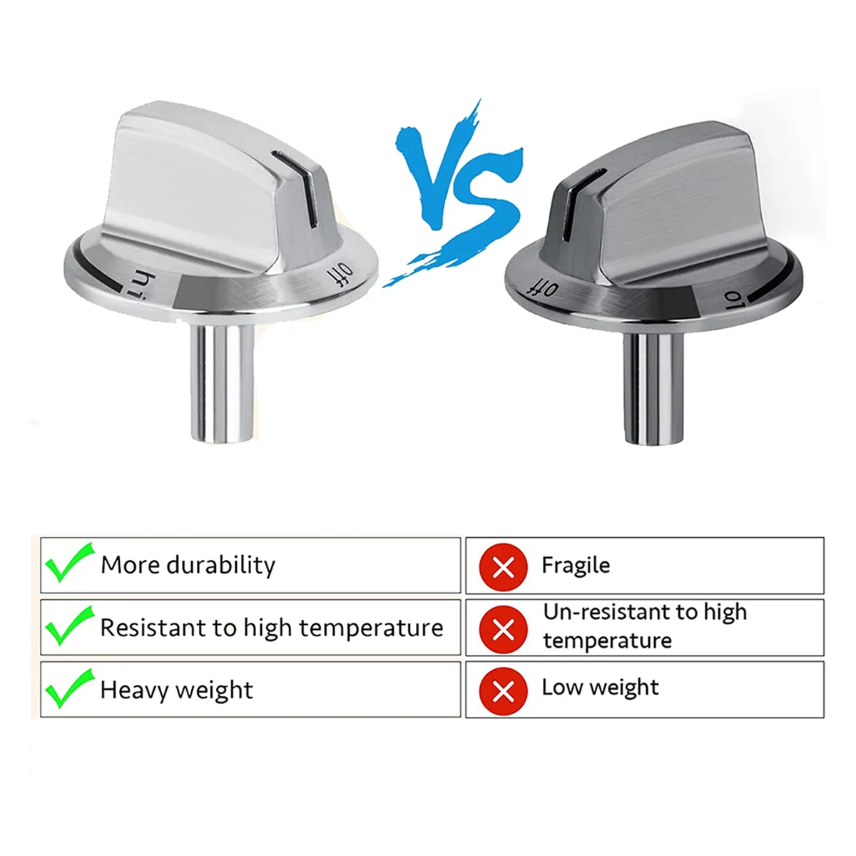 Atualização de 6 PCS 5304525746   Substituições de botões de fogão de haste longa, botões de forno de fogão compatíveis