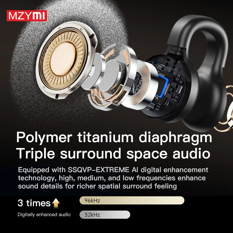 MZYMI New CT11 Bone Conduction Bluetooth Headphones TWS Ear Hook Wireless Earphone Long Lasting Battery Life Headset with Mic