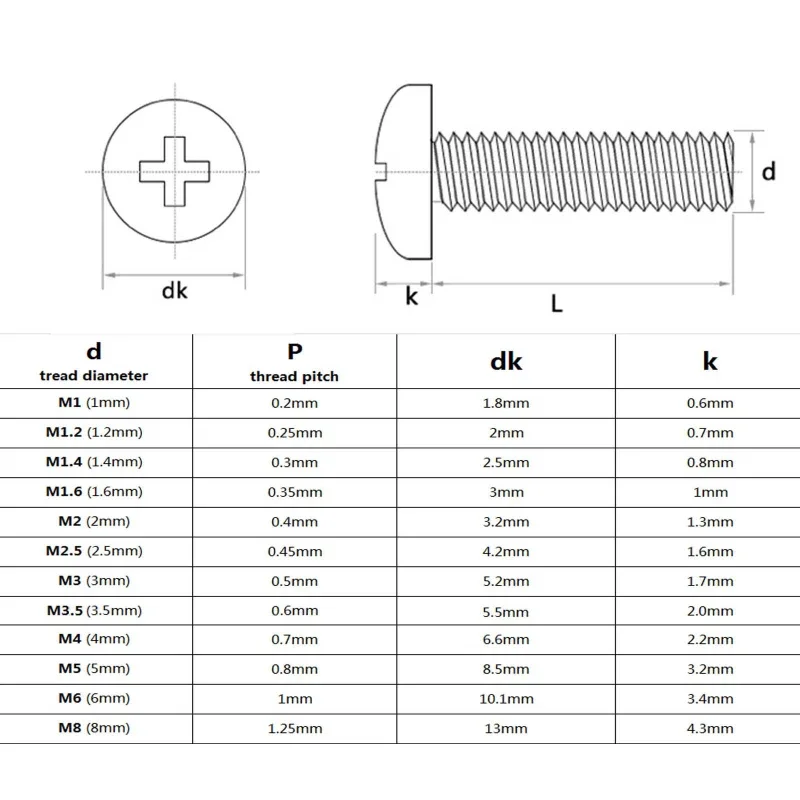 GB818 316 A4-70 Stainless Steel Cross Phillips Round Pan Head Bolt Screw M2 M2.5 M3 M4 M5 M6 M8 M2 M2.5 M3 M4 M5 M6 M8