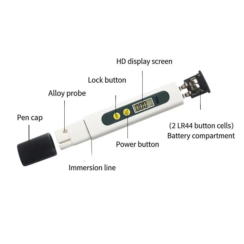 Portable TDS Water Quality Tester Pen Fast And Accurate PPM Measurement For Household Use​