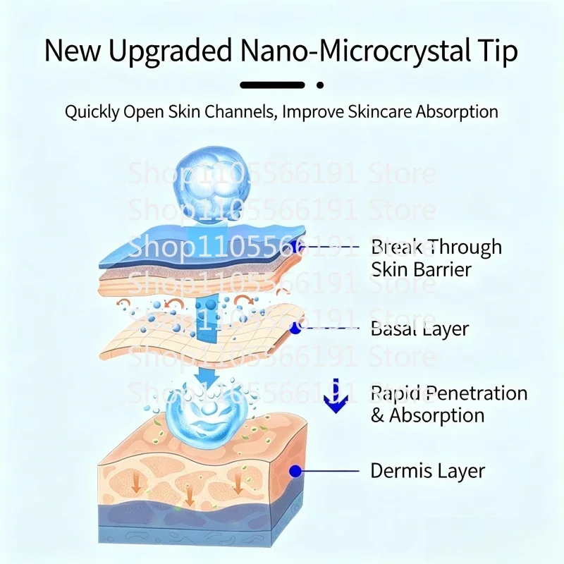 Facial nano-microcrystalline needle-free water light instrument, special facial essence introducer for beauty salons