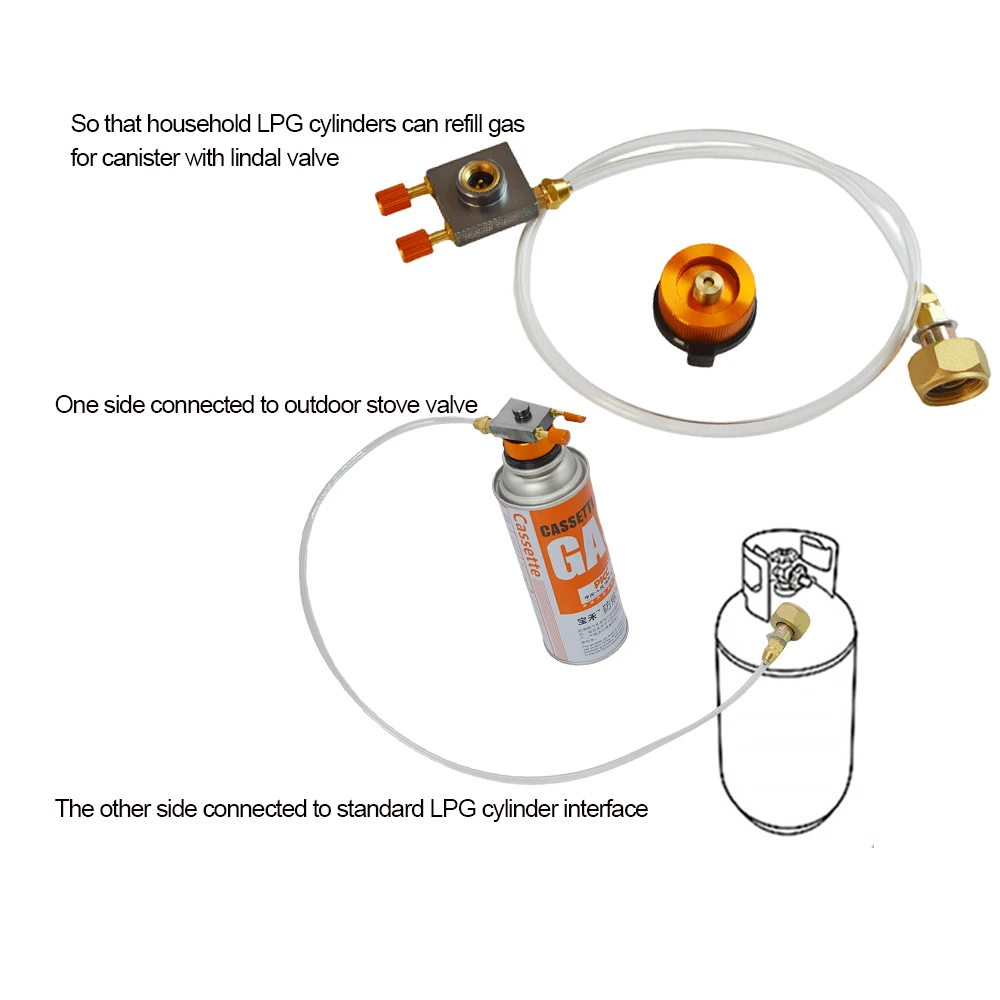 Adaptador de llenado de cilindro de Gas, estufa de Gas para acampar al aire libre, 70CM, convertidor de cilindro, acoplador de tanque de llenado, accesorios, equipo