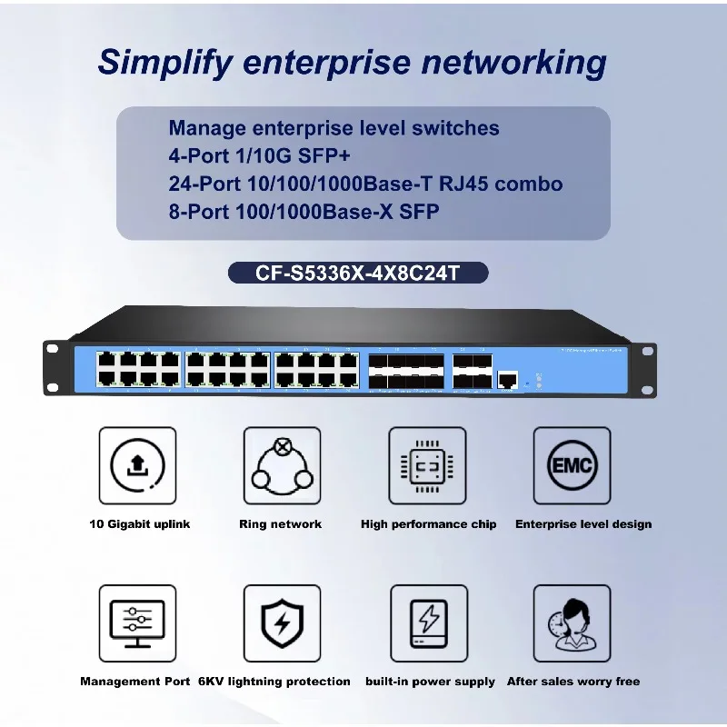 36-Port 1Gbps Dynamic Routing Enterprise-Level Management Network Switch 1U 128Gbps Switch Capacity VLAN