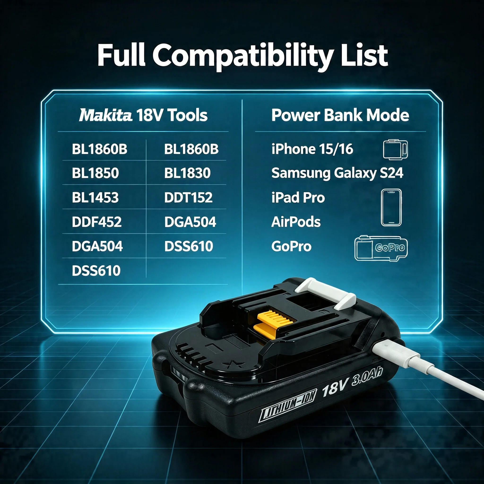Type-c version 18V replacement battery for Makita BL1860B 3000mAh  cordless power tools Can be used as a power bank
