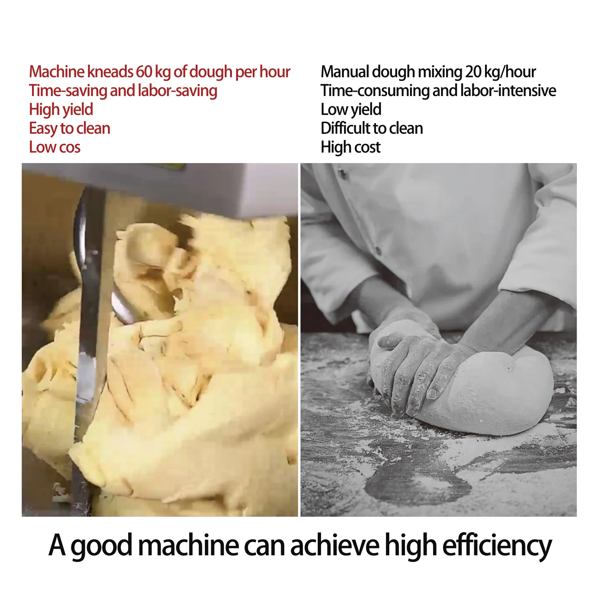 High Performance Electric Automatic Stand Mixer Machine For Commercial Kitchen Dough Mixing