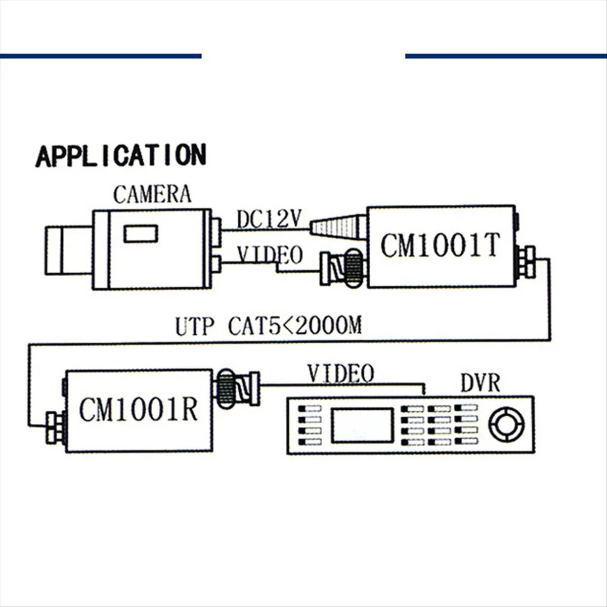 L77A DC12V 1CH Active UTP Video Receiver Balun BNC Video Balun for CCTV Camera DVR System