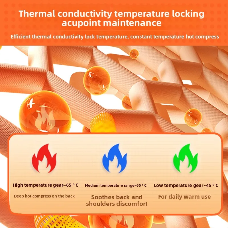 Fast Heating Pads for Neck with Back Pain Relief, Adjustable Temperature Warmth Shoulder Moxibustion Hot Compress Therapy Pack