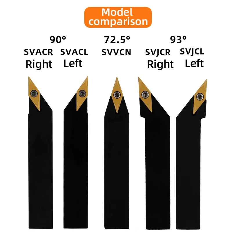 SVVCN SVVCN1616H11 SVVCN2020K11 SVVCN1616H16 SVVCN2020K16 SVVCN2525M16 herramienta de torneado externno machine cortadora de torn #2