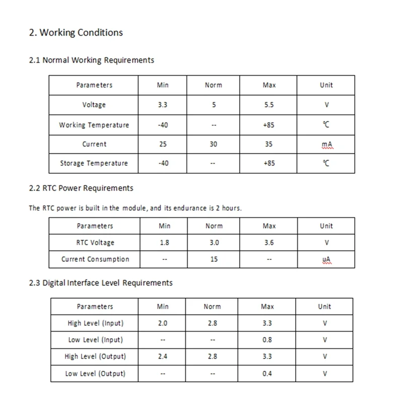 Módulo AEF7-GPS com antena TTL 1-10Hz com modelo de controle de voo FLASH aeronave (VK2828U8G5LF)