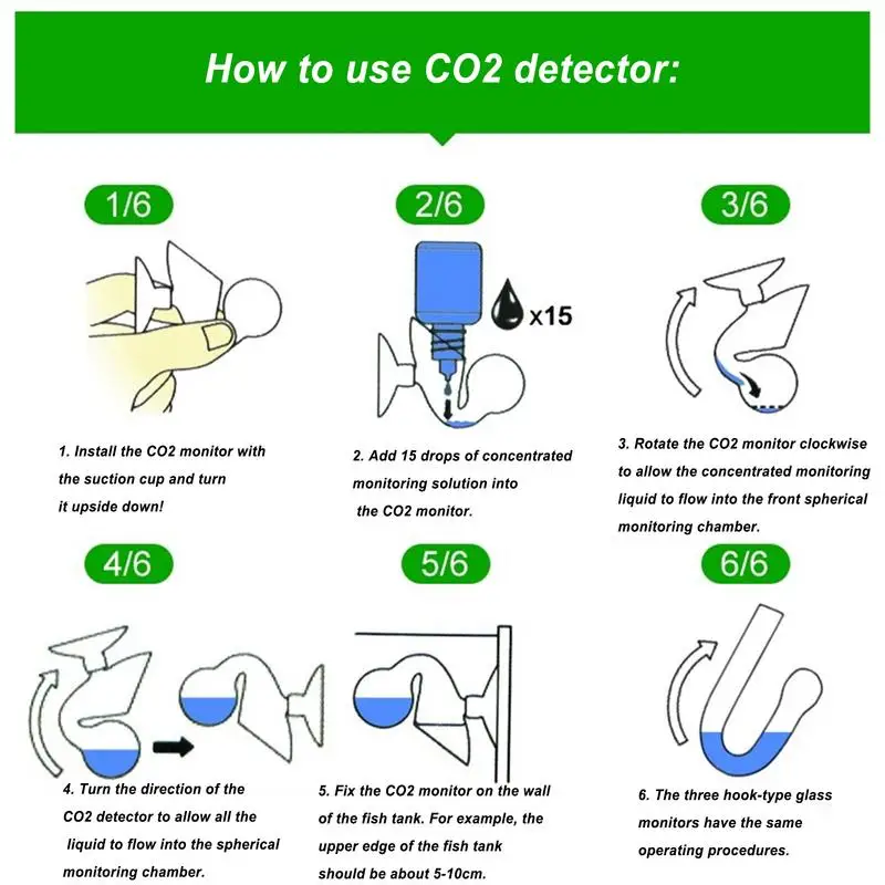 Комплект для проверки капель из стекла Co2 Прозрачный набор для проверки стекла Co2 для аквариума Co2 для посаженных рыб