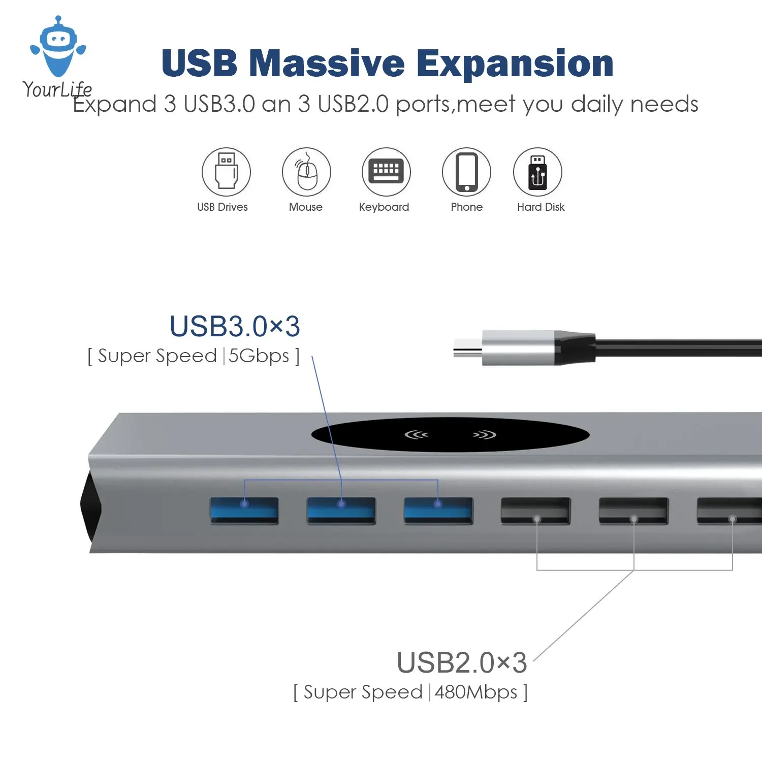 Docking station per laptop USB-C 13 in 1 Thunderbolt 4 Dock 4K HDMI per MacBook Pro Hub Type-c 15 in 1 Ricarica wireless RJ45/PD/SD
