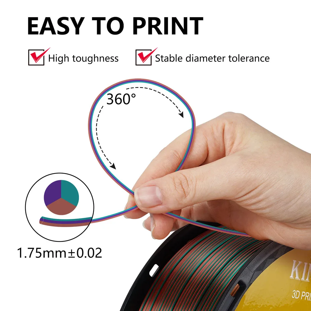 Imagem -04 - Tricolor 3d Printer Filament Silk Pla Arco-íris Multicolor Impressão Materiais Plásticos Carretel sem Bolha 1.75 mm 1kg Cores