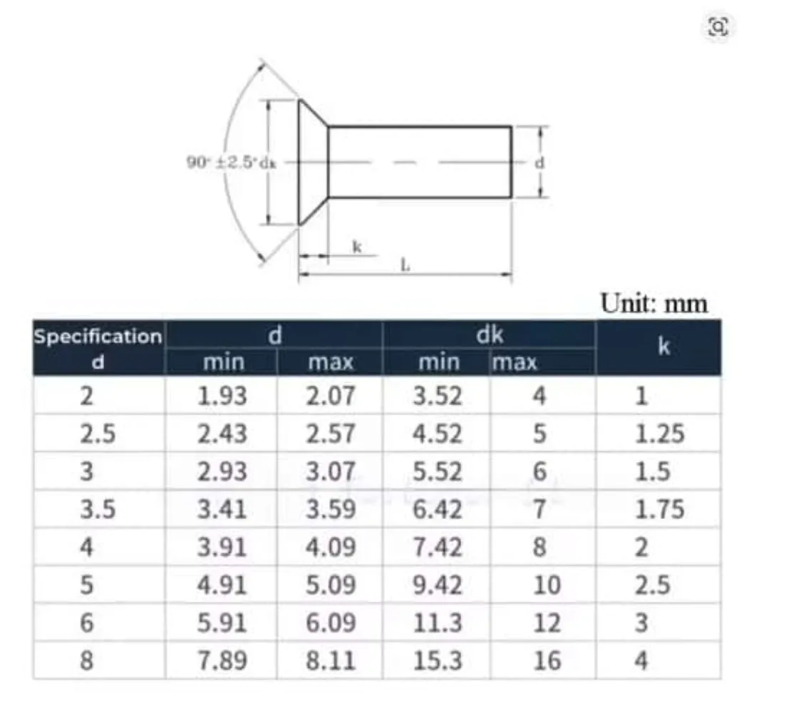 304 Stainless Steel M2 M2.5 M3 M4 M5 M6 M8 Solid Rivets GB869 DIN661 Flat Head Self-Plugging Percussion Fasteners