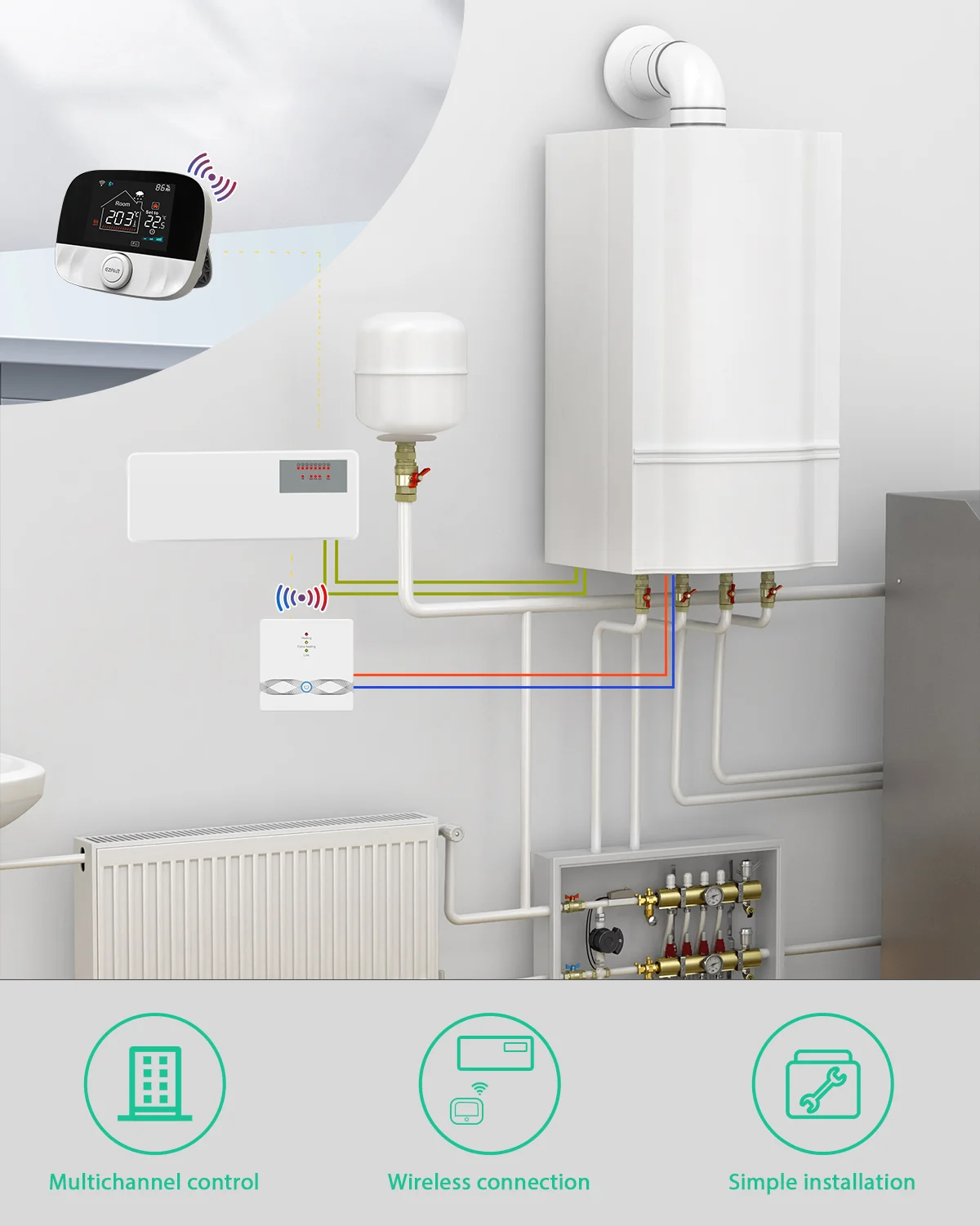 8 غرفة فرعية التدفئة المركزية محور تحكم نظام تسخين المياه الأرضية ل الغاز المرجل مضخة صمام المحرك الذكية واي فاي ترموستات #6