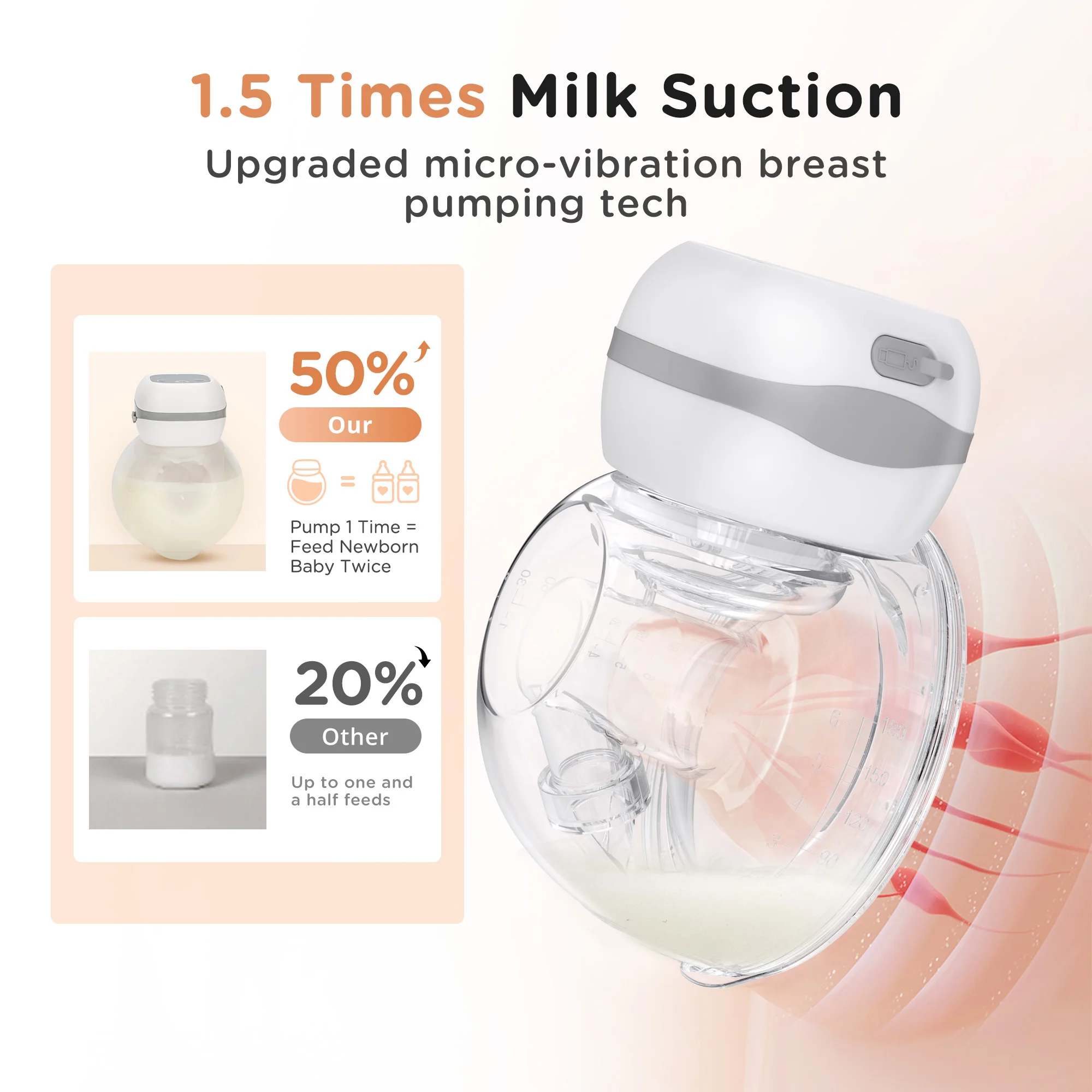 Thumbnail 2 - #37 Highest Rated Breast Pumps to Buy in 2026
