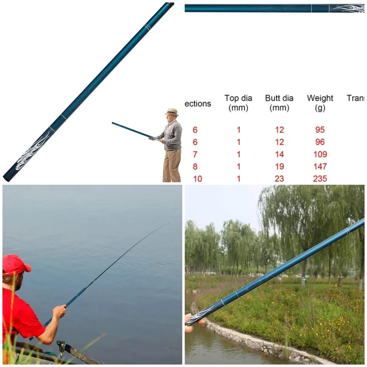 

1 шт.-270 см/106,29 дюйма удочка из стекловолокна — подходит для ловли нахлыстом, ручейка — портативная переноска с коротким сексом