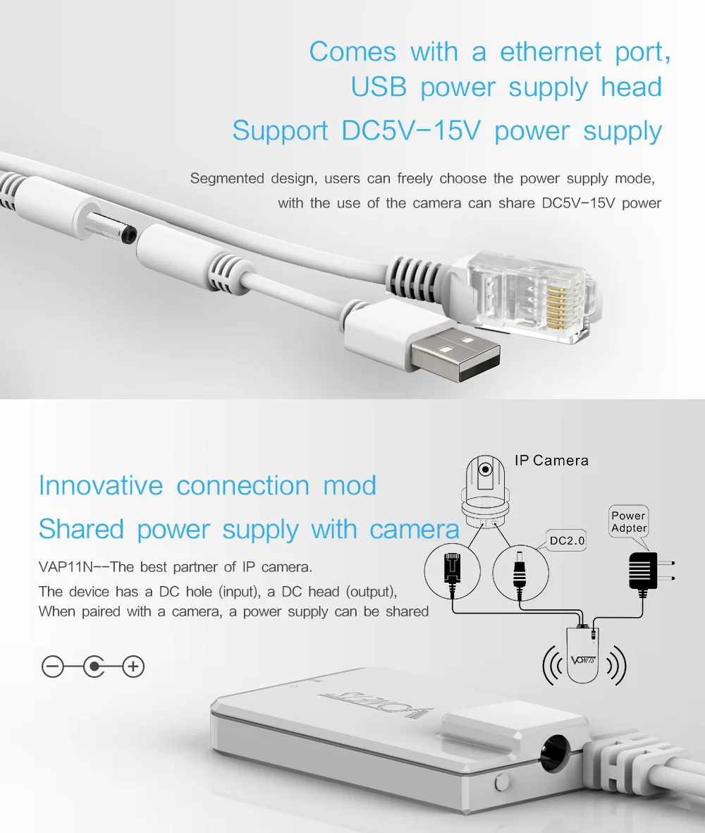 VONETS-WiFi Repetidor Bridge Ethernet, sem fio para fio, cabo RJ45 para impressora de rede DVR, monitoramento de computador, 2,4 GHz, VAP11N-300