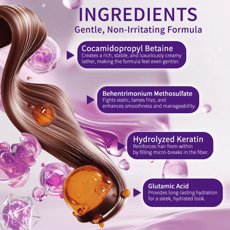 케라틴 샴푸 & 컨디셔너 세트, 건조하고 손상된 모발을 - Keratin Treatment Set 리뷰 및 가격