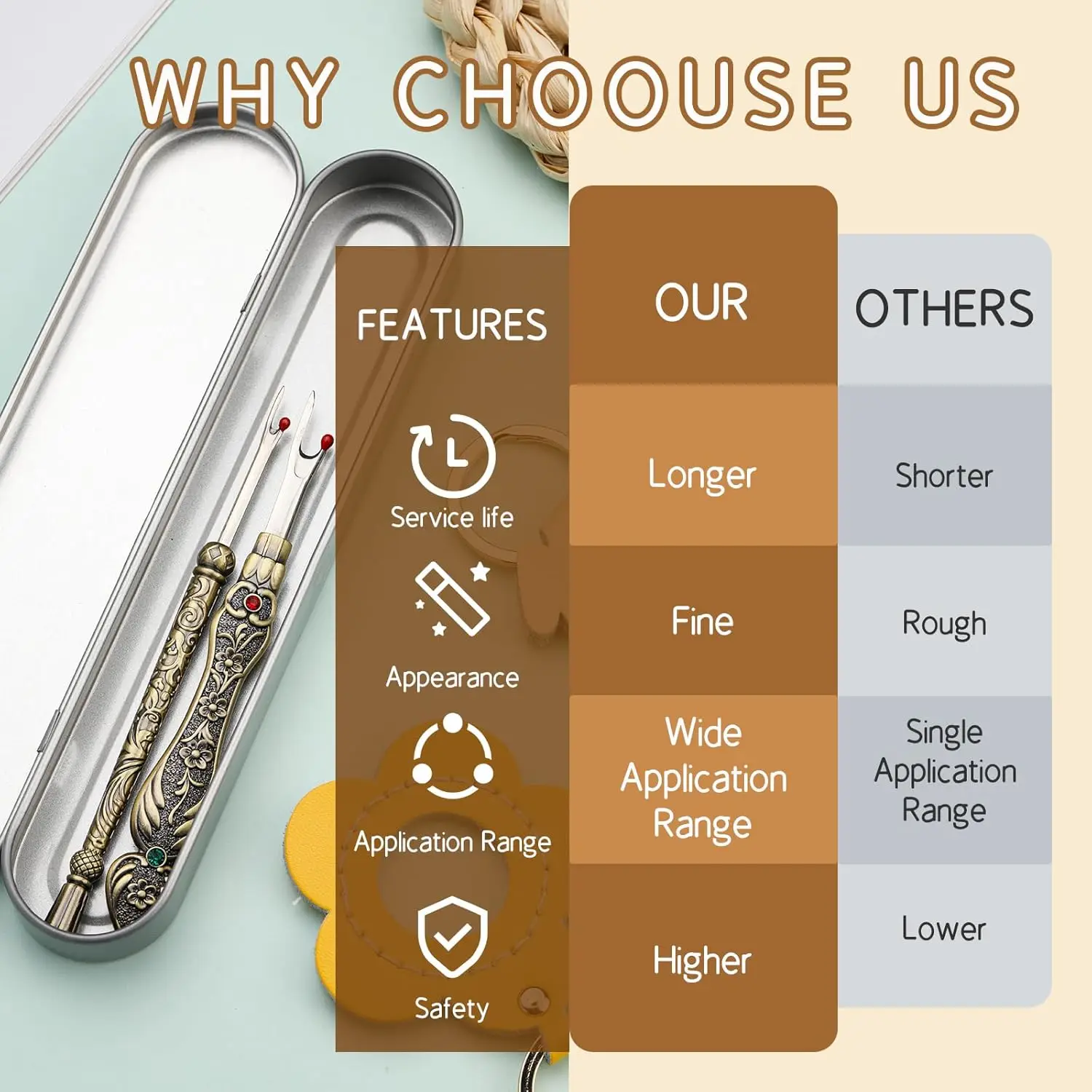 Thumbnail 4 - #57 Yarn Cutters Price Drop Alerts