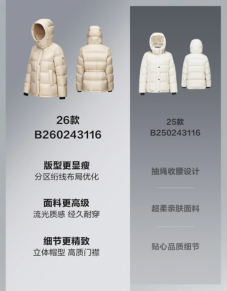 BOSIDENG Women Hooded Short Goose Down Coat 90% Goose Down 700+ Loft Shiny Fabric Adjustable Waist Puff Winter Outerwear