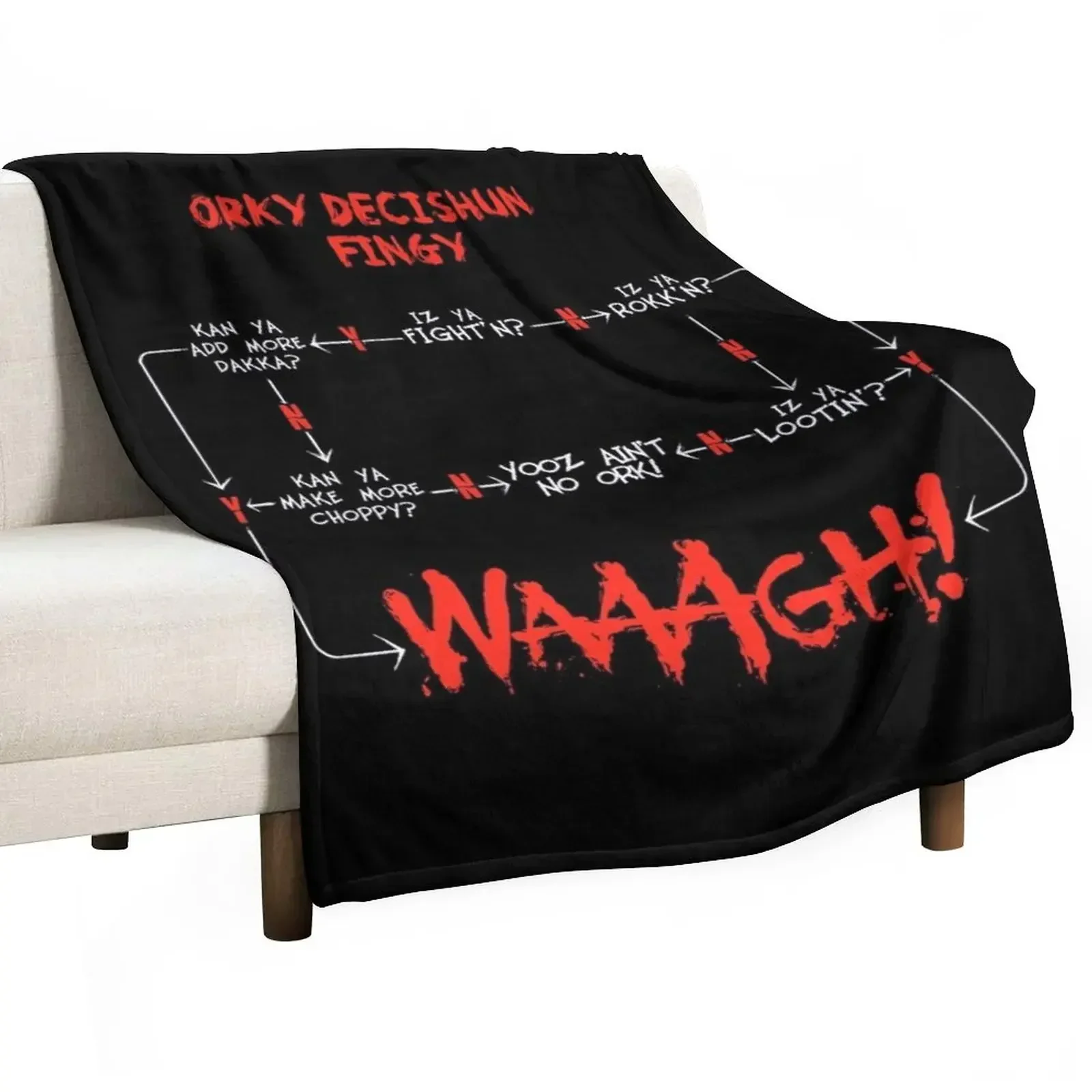 

Ork WAAGH Decision Chart (Decishun Fingy!) Throw Blanket Loose Stuffeds Luxury Blankets