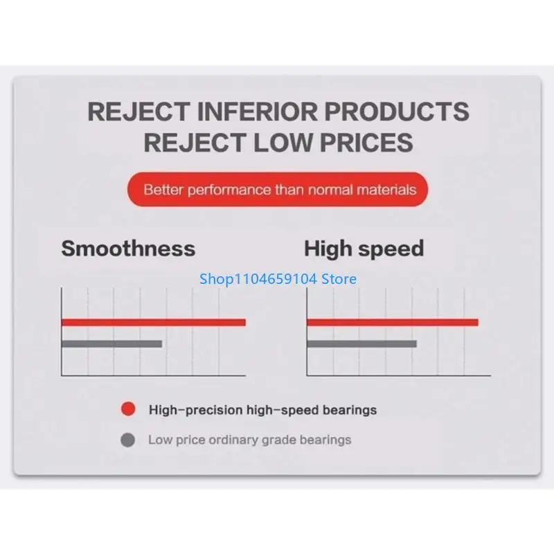 

Пластиковый линейный подшипниковый шкив 625zz пассивный круглый ролик колеса для CR10