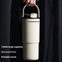 Stainless Steel Vacuum Insulated Women's Tumbler - 40oz, Leakproof/BPA Free, Handle & Car Cup Holder - Outdoor/Iced Coffee