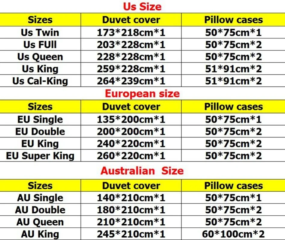 DIY Custom Your Pictures 3D Printed Bedding Set Duvet Covers & Pillow Cases Comforter Quilt Cover (US/EU/AU Sizes)