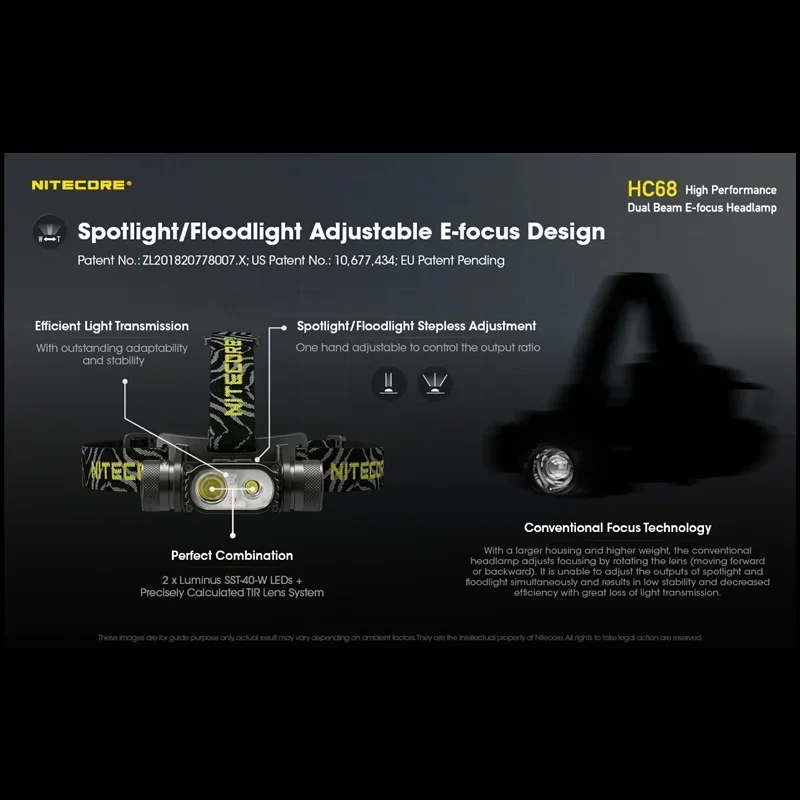 NITECORE HC68 USB Rechargeable LED Headlamp SST 40-W LED 2000Lumens Auxiliary Red Light With NL1835HP Battery Camping Lantern